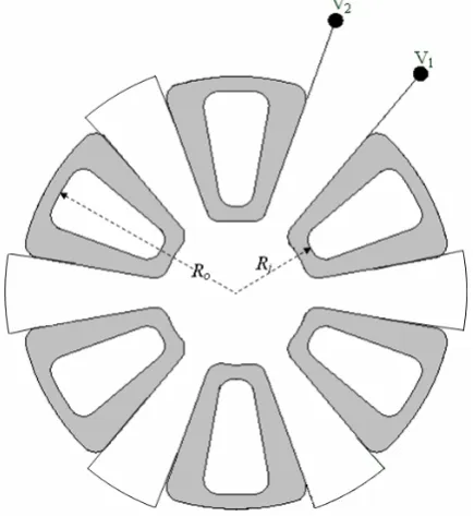 Fig. 2. The arrangements of magnet poles glued onto a rotor surface in a 12-pole pair AFPM machine  