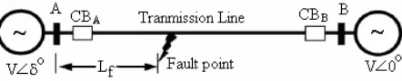 Fig. 1 Single line diagram of the simulated transmission system. 