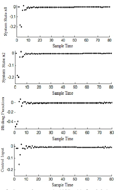 TABLE 1. Comparison of the applied methods 
