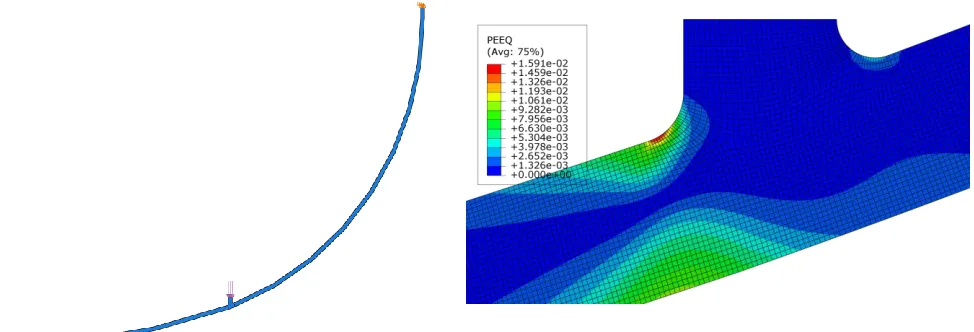 Figure-8 Equivalent plastic strain distribution in triple point region. 