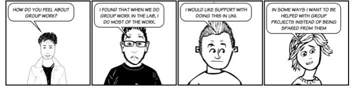 Fig. 3. Comic strip showing genuine quotes from the survey 