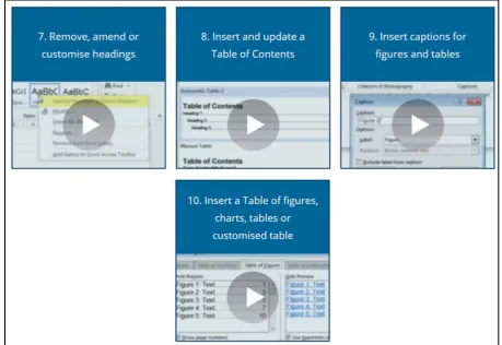 Figure 5 Final 4 Video Tutorials 
