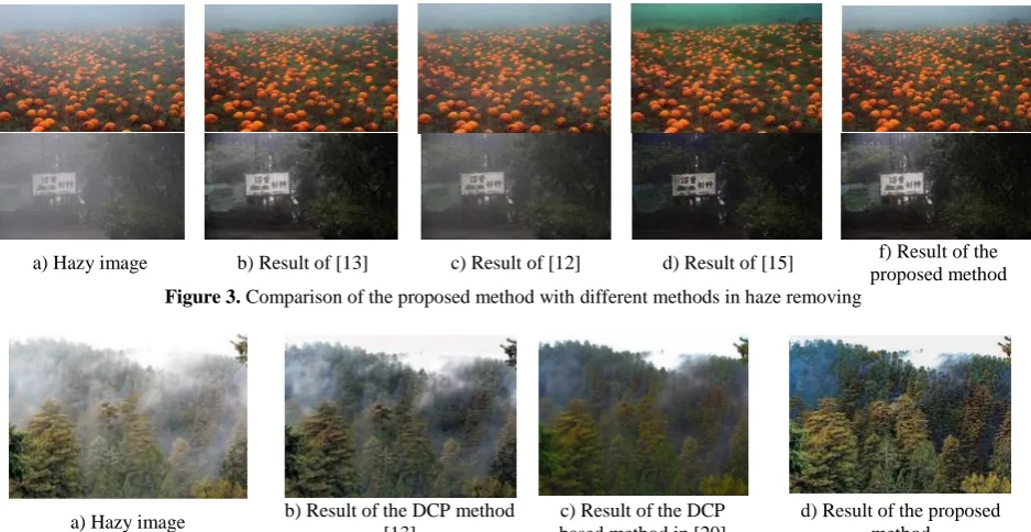 Figure 5. Example 2 for comparison of the proposed method with the DCP base methods in haze removing (subjective quality assessment) 