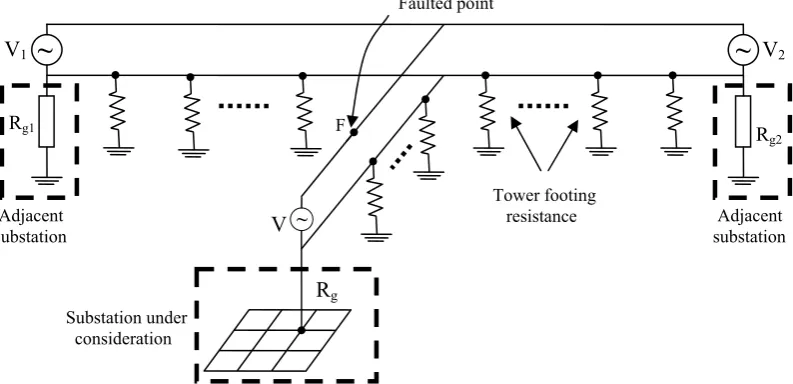 Fig. 1. The power network configuration (only the faulted phase conductor is shown) 