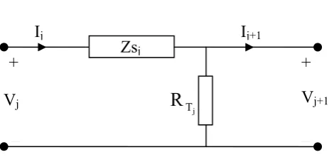 Fig. 5. Combining adjacent substation grounding grid effect with the equivalent circuit 