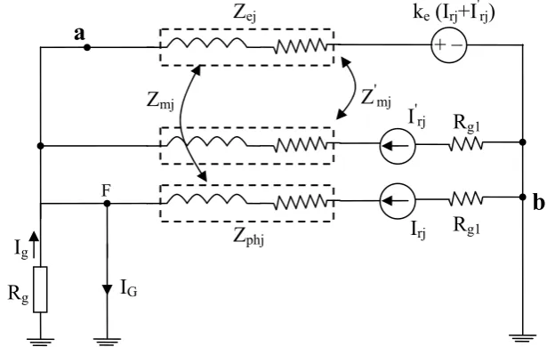 Fig. 10. The final equivalent circuit representing a fault at a distance  l