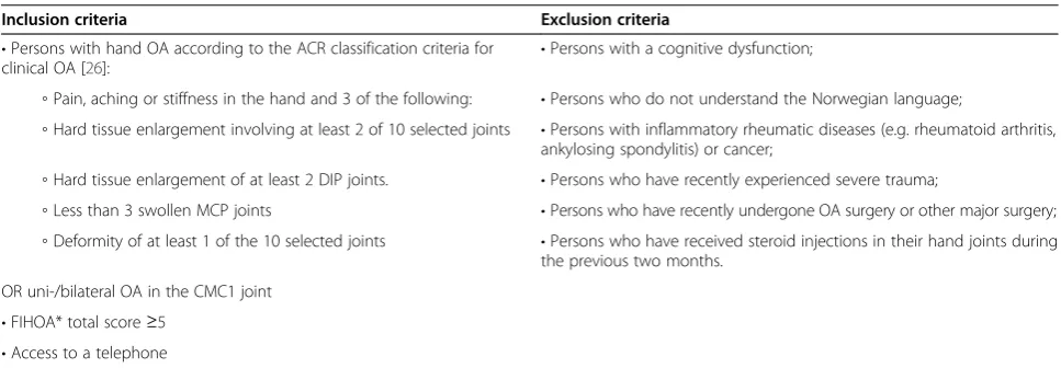 Table 1 Criteria of inclusion and exclusion