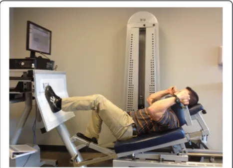Fig. 1 Maximal isometric squat test. Patient performing a maximalisometric squat test on the monitored rehab systems® computerizedleg press machine