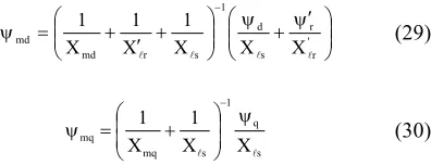 Figure 9 shows the test and computed d-q voltages of 