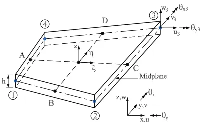 Figure 2: A 4-node quadrilateral plate bending element