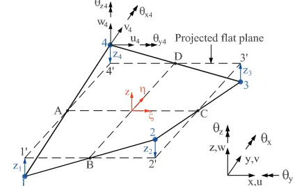 Figure 4: The projection of a warped shell element into a ﬂat mean plane