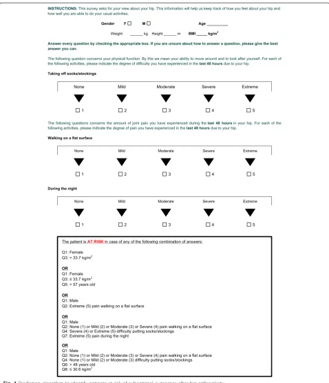 Fig. 1 Prediction algorithm to identify patients at risk of suboptimal outcomes after hip arthroplasty
