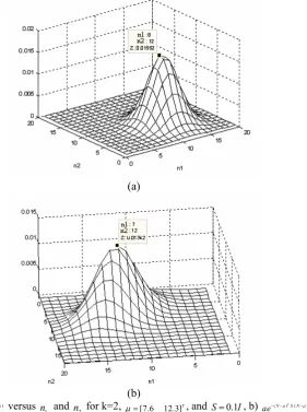 Fig. 6. a) 