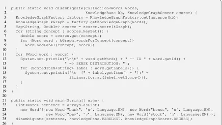 Figure 3: Sample Word Sense Disambiguation API usage.