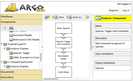 Figure 1: Screen capture of Argo’s web-based inter-face.