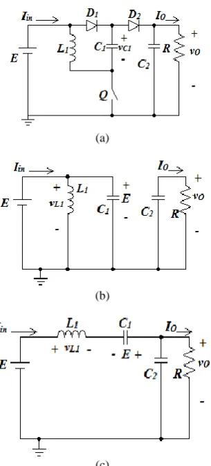 Figure 2.  Plot of IL/IO versus G for DC/DC converters  