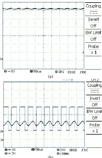 Figure 12. Experimental result for E=9 V and R=50 Ω and output voltage change between 30 V and 42 V[Ch1:5V/Div-output voltage and Ch2:1V/Div-load]  
