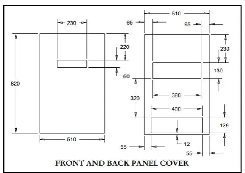 Figure 9 Front and back panel cover  