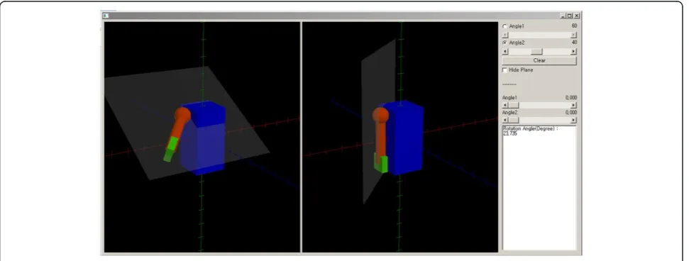 Figure 2 The shoulder motion model.