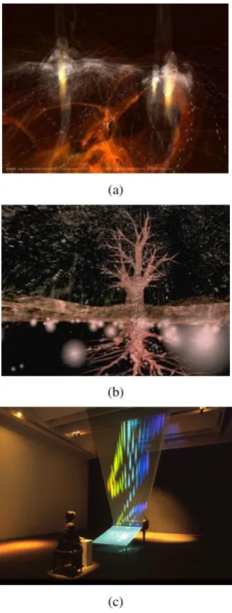 fig. 3. In fact fig. 3 represented the beauty of the signal The difference between these two signals is shown in the processing based on the art science