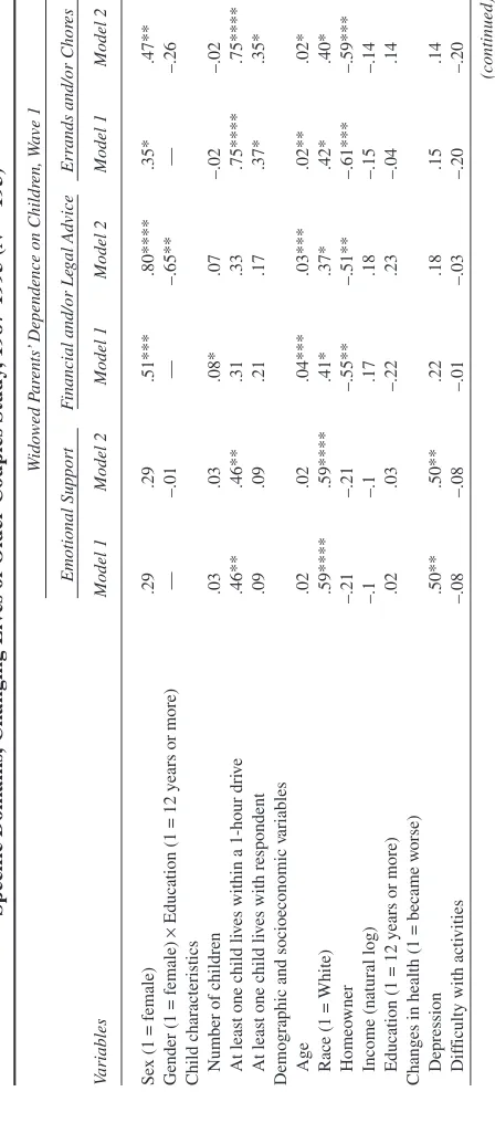 Table 3