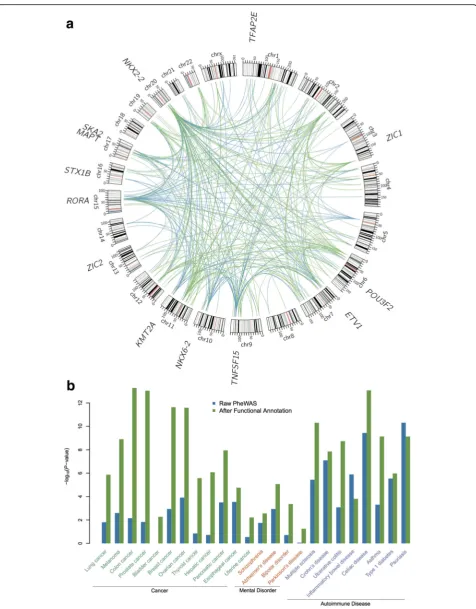 Fig. 4 (See legend on next page.)