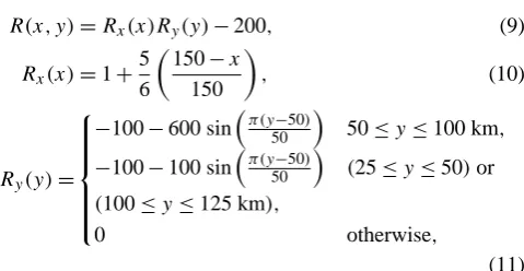 Fig. 2. (a) Sensitivity of grounded ice volume after 10 years to sub-shelf melt rates, in km3per (m/a) of melting