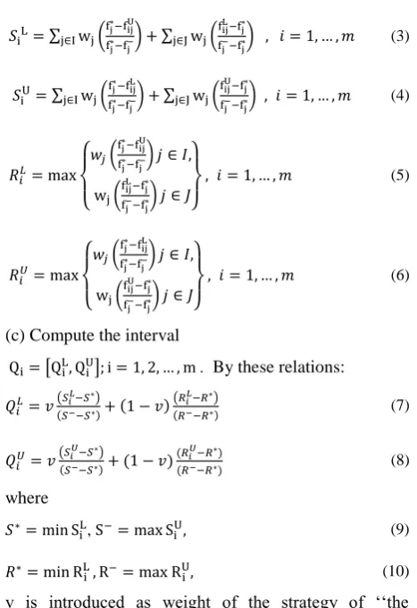 TABLE 2. Decision Matrix 