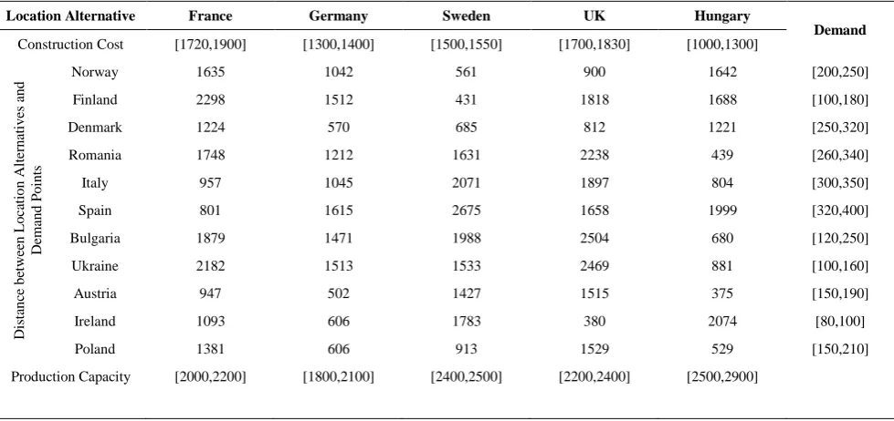 TABLE 3. [   