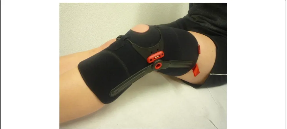 Figure 2 Patellar brace (Patella Pro, Otto Bock, Duderstadt, Germany). The sleeve of the brace can apply a medially directed force on thepatella