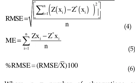 Table 1. Results of statistical analysis on Langelier saturation index N Minimum Maximum Mean Std