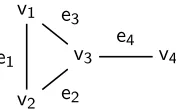 Figure 2: Example input graph for our construction of anLCFRS production.