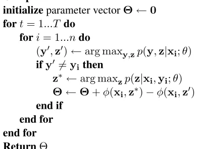 Figure 2: The MULTIR Learning Algorithm
