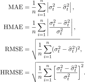 Table 4 shows that all values for GARCH-CJ-type models are smaller than that of both GARCH-