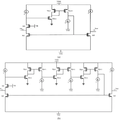 Fig. 5(b)  Higher order OCBII; a) 2nd order and b) 4th order. 