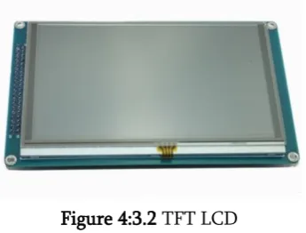 Figure 3. Raspberry Pi 3 