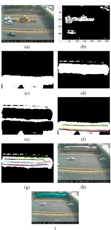 Figure 2. The tracking result in sample frames 