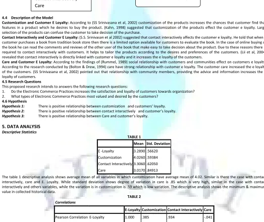  TABLE 1 Mean Std. Deviation 