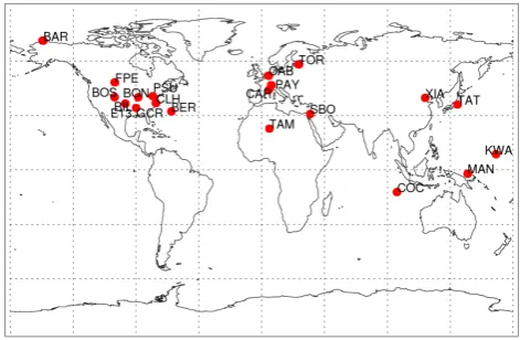 Figure 4. BSRN stations used for the validation of the SCIAMACHY surface solar irradiance (SSI) data in 2008 (except for the station SBO)