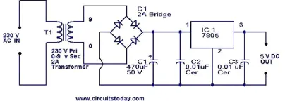 Figure 4. Power supply diagram 