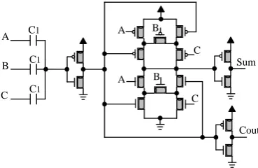 Figure 5 illustrates the design of FA1 full adder [16]. The FA1 contains 14 transistors and a 3-input capacitor 