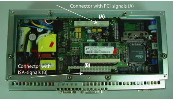 Fig. 5-2: Connector with PCI-/ISA signals 1F 1