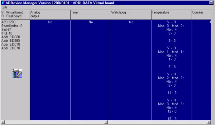 Fig. 6-2: ADDevice Manager 