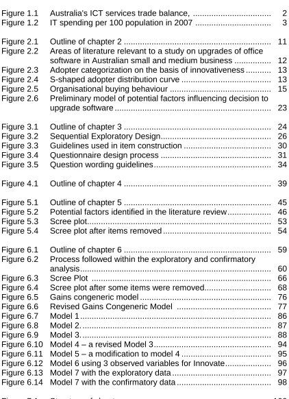 Figure 1.1 Figure 1.2  