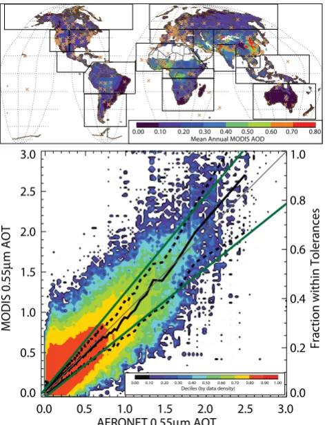 Fig. 1.(a) Geographic extent of MODIS AOD retrieval cover-age over land (shaded). Colored contours indicate the mean an-nual AOD retrieved from MODIS at each location, averaged us-ing data from 2001–2008