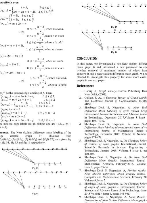   Fig 13  6 4 