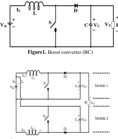 Figure 2.  Floating output interleaved input boost converter 