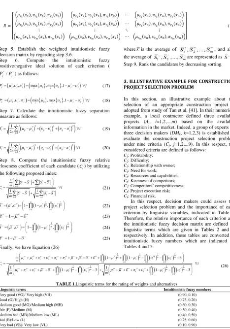 TABLE 1. Linguistic terms for the rating of weights and alternatives Intuitionistic fuzzy numbers 