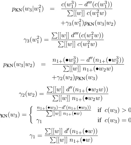 Table 1: Notation used for Kneser-Ney.