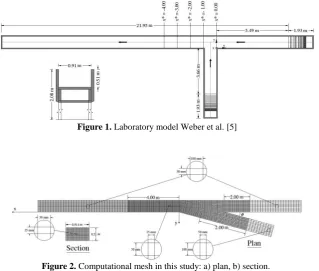 Figure 1. Laboratory model Weber et al. [5] 
